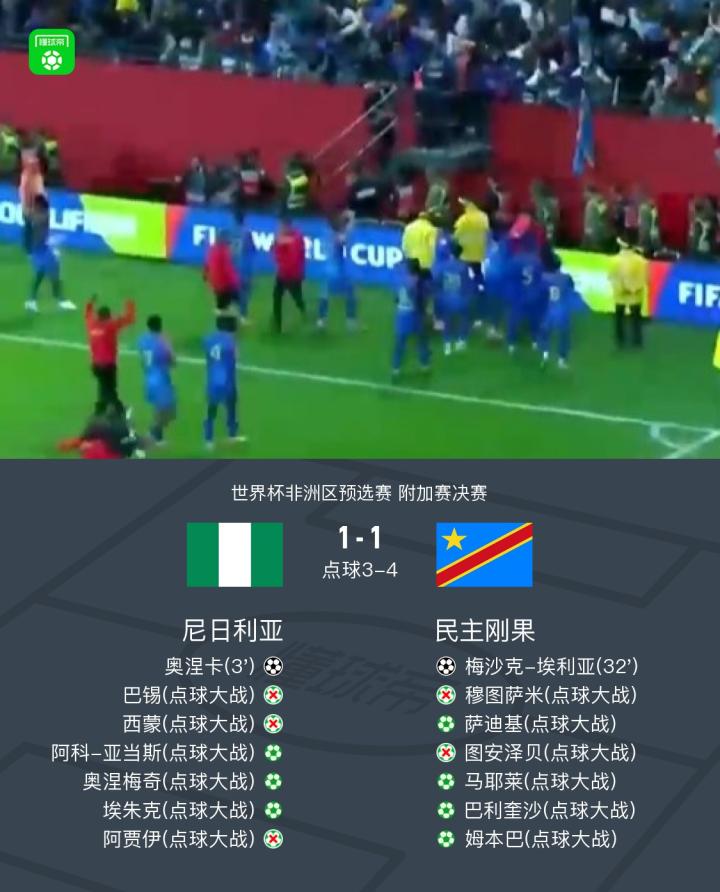 今日体育（欧洲杯小组赛）尼日利亚对峙朝鲜比分专业分析-内幕披露