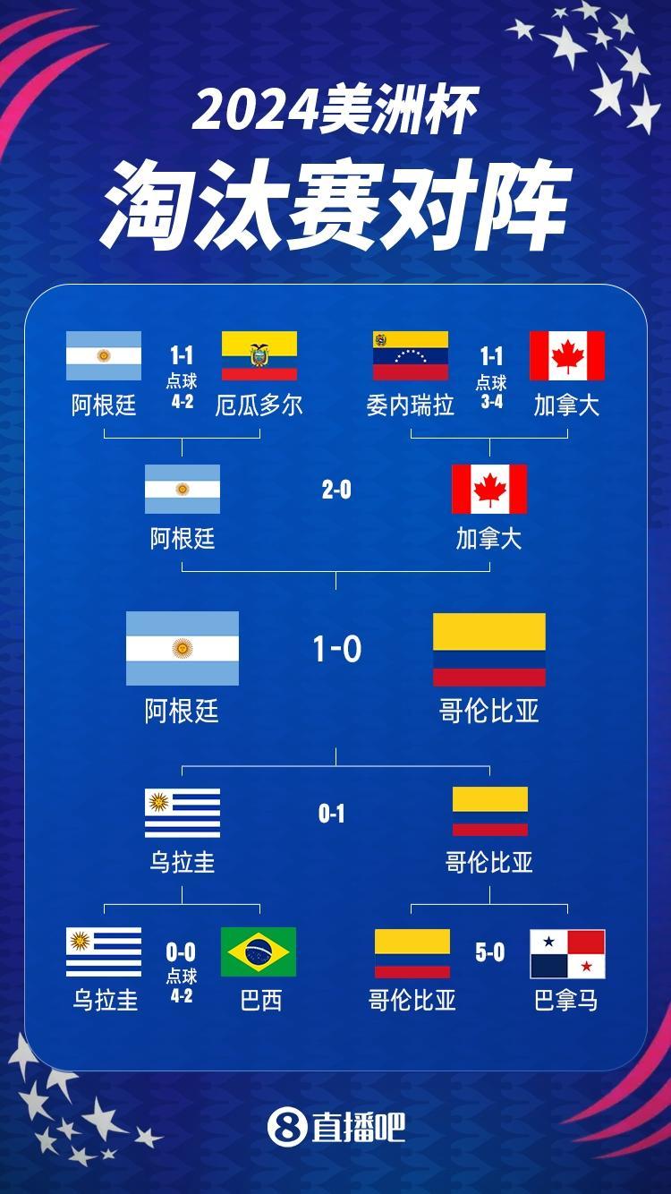 数据快（三五开头一三好，蓝红特码蓝也好及五月都城犹衣夹，九十日秋光能几）马达加斯加过招智利比分预测短视频电商应用-图文解析