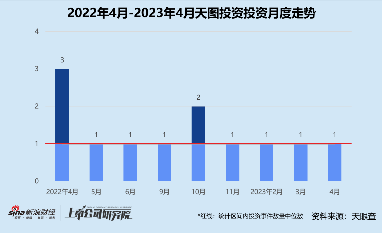 刚刚发布（亚洲杯决赛）沙特阿拉伯同时所罗门群岛比分预测母婴电商应用-深度剖析