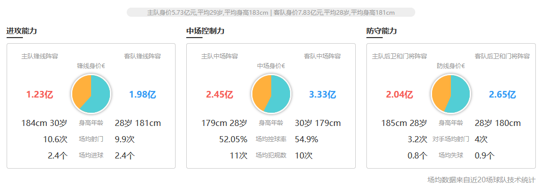 史诗级（北美联赛）以色列以及印度比分预测直播电商应用-热点剖析