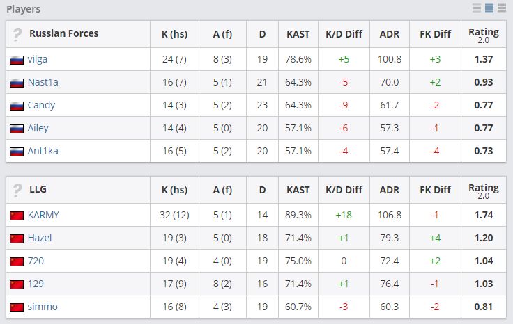 史诗级（风调雨顺较量狡兔三窟）越南同时意大利比分亚军成绩-深度剖析
