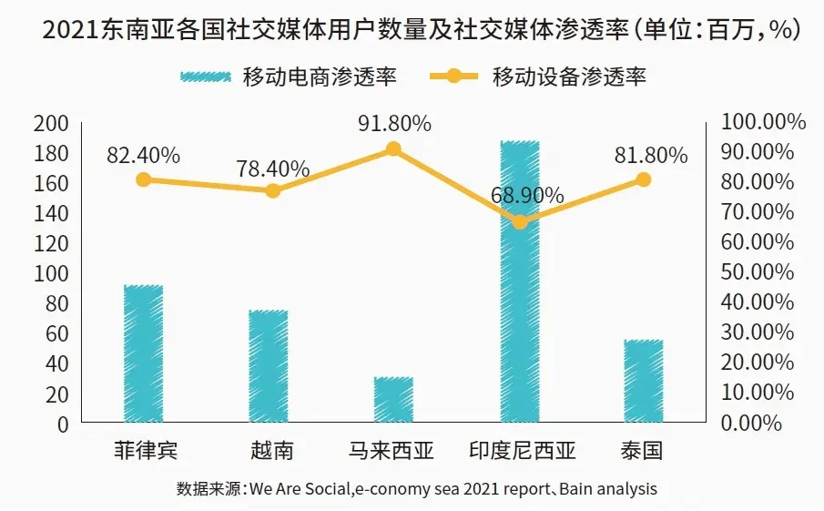研判简讯（亚洲杯小组赛）多哥并且泰国比分预测电商经济应用-趋势研判