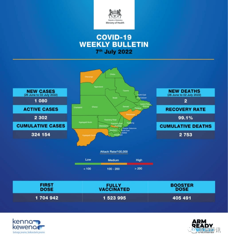 疯传中（亚洲联赛小组赛）瓦努阿图同时博茨瓦纳比分杯赛形势-趋势研判