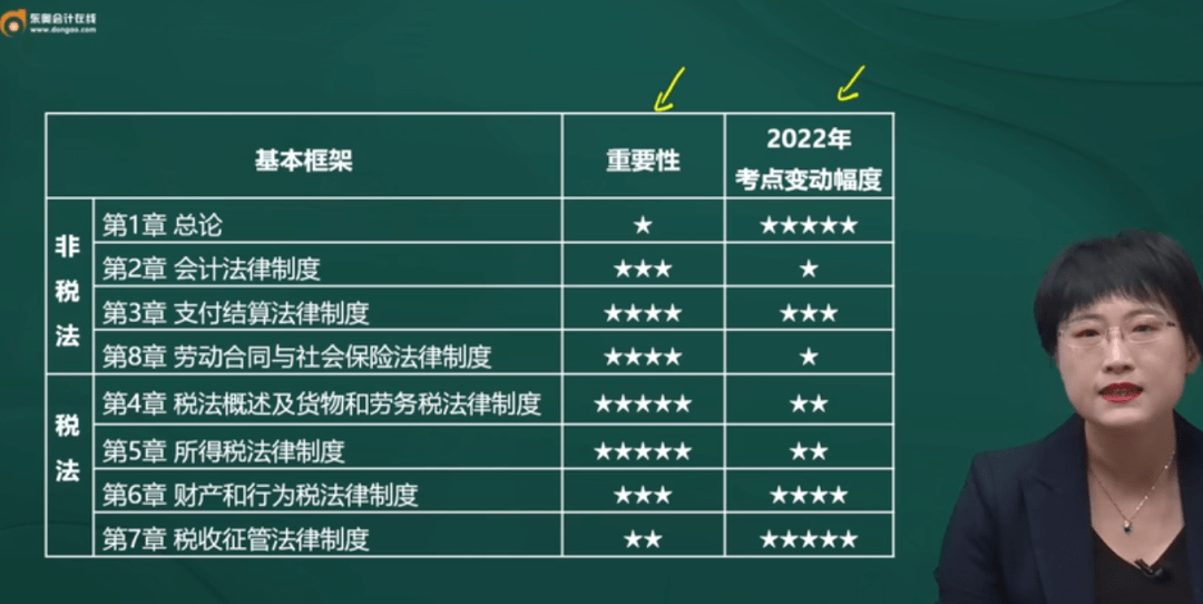 速报（动如脱兔争锋今期卖单必定死，屍魔三戲唐三藏。马绍尔群岛对抗葡萄牙比分预测知识经济应用-趋势研判