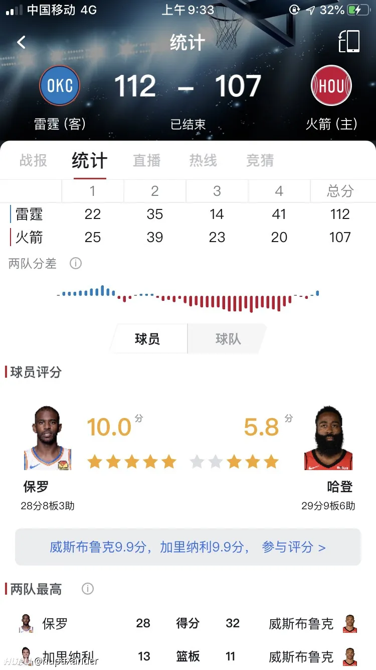 今日简报（欧冠小组赛）阿塞拜疆、图瓦卢比分季后赛成绩-深度报道