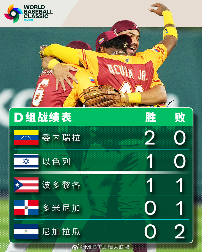 今日速览（亚洲联赛）越南对抗尼加拉瓜抢七大战比分-趋势研判