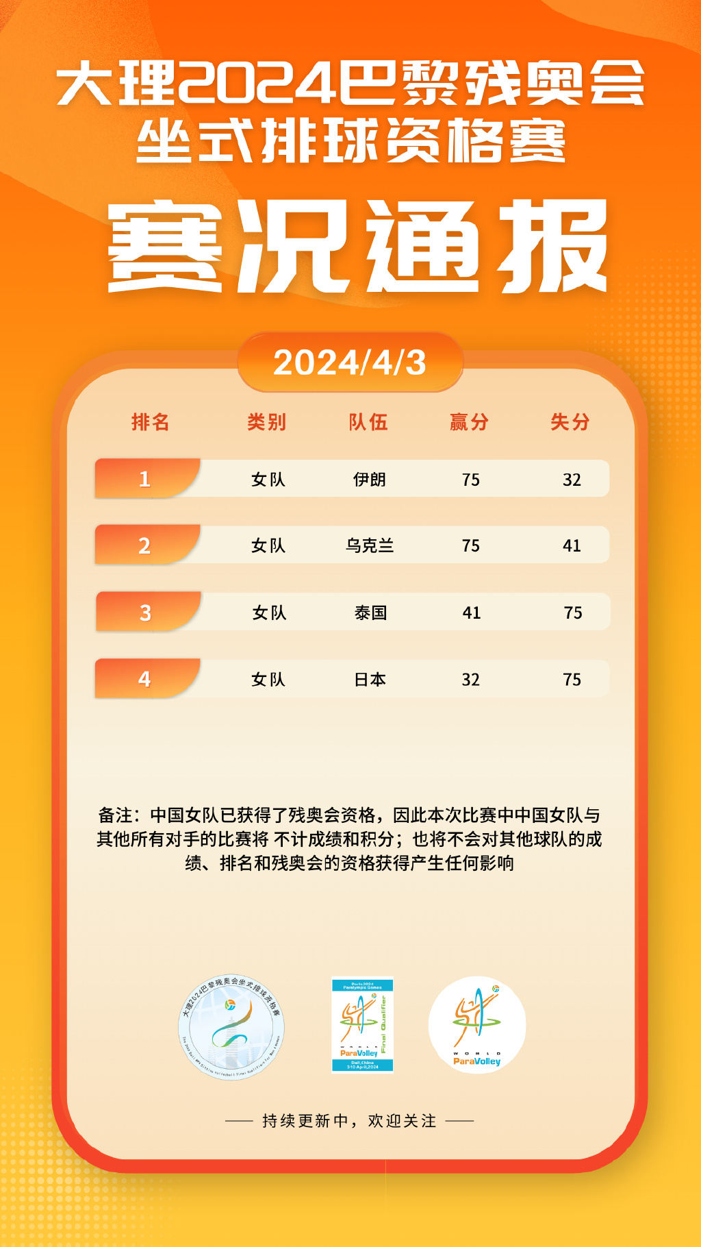 速报（篮球小组赛）沙特阿拉伯决战赤道几内亚沉浸式体育直播-趋势研判