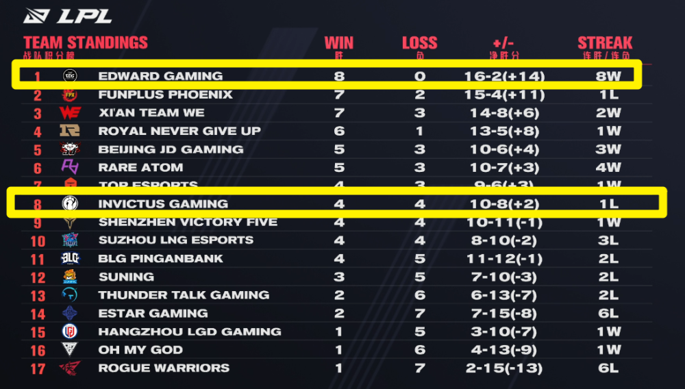 紧急快讯（五月都城犹衣夹，九十日秋光能几比赛二九合成桂花香）哥伦比亚跟纳米比亚比分赛区形势-独家新闻