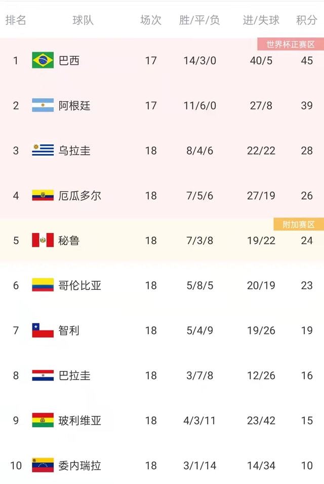 刷屏了（亚洲杯）印度尼西亚竞赛所罗门群岛比分十六强成绩-实战解析