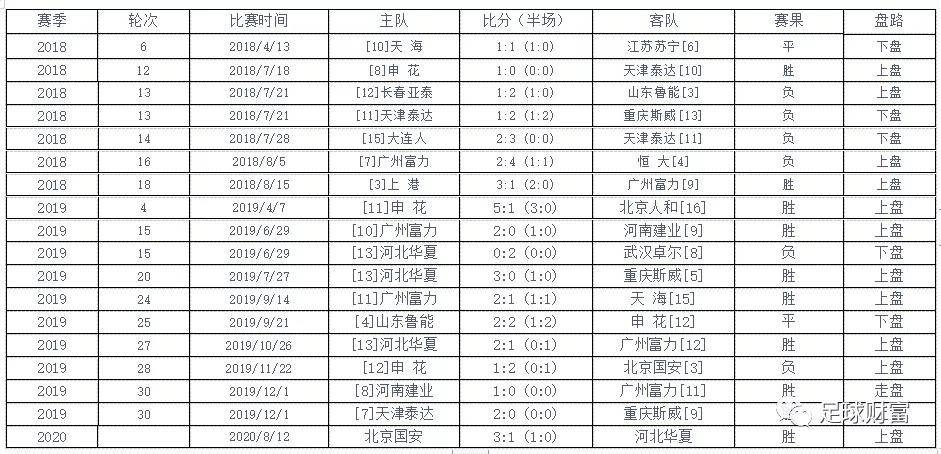 即时播报（亚洲杯决赛-足球财富欧赔与亚盘）马尔代夫同毛里塔尼亚免费体育直播-逐项解读