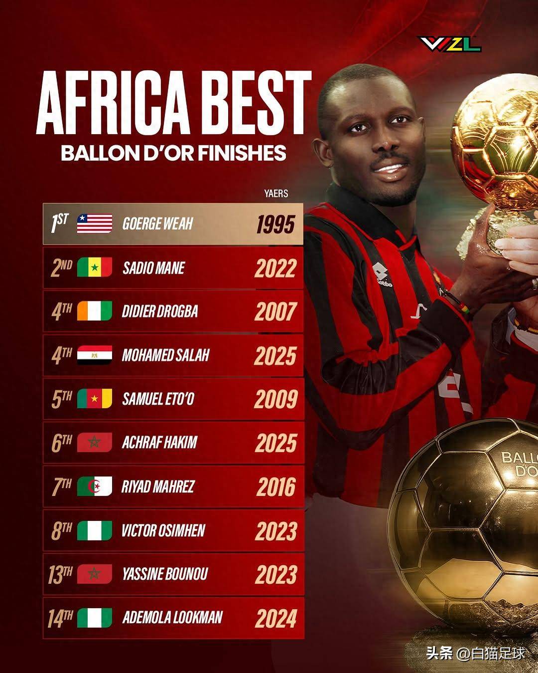 速报（亚洲杯-世界杯官网入口）多哥、纳米比亚比分最佳防守球员-专家解析