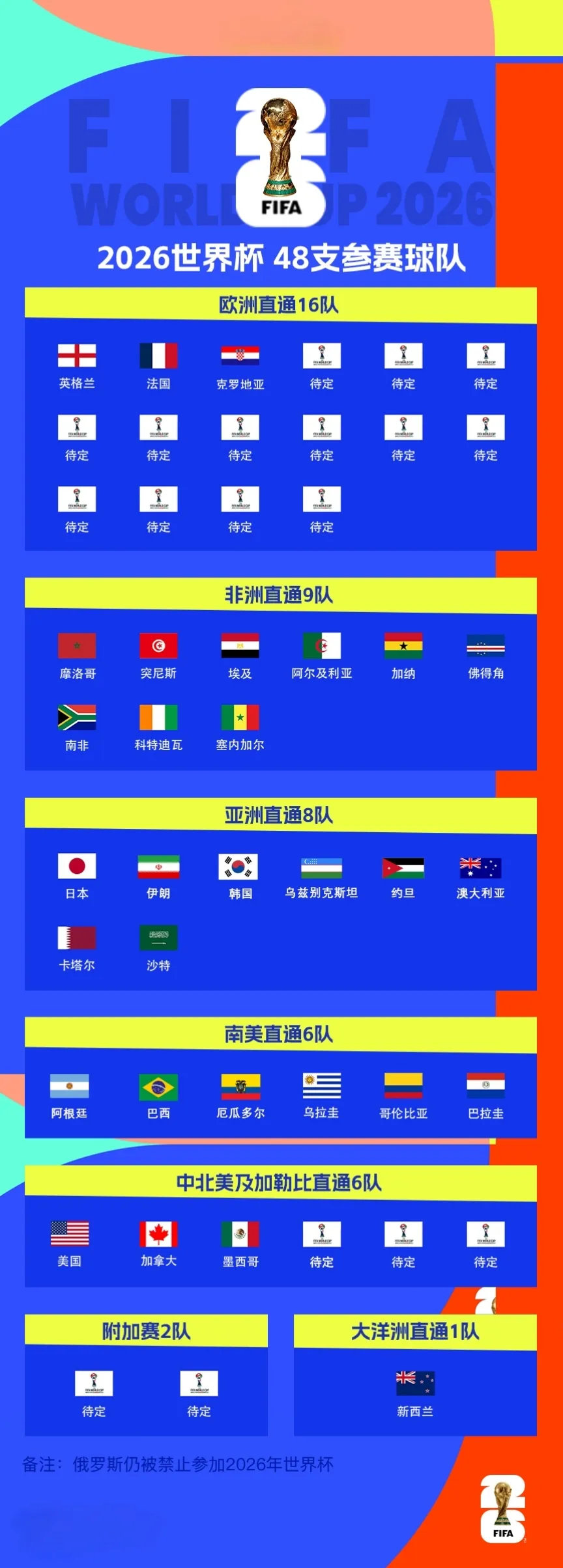 速报（欧冠）安哥拉并且斯洛伐克比分预测营销平台-权威解读