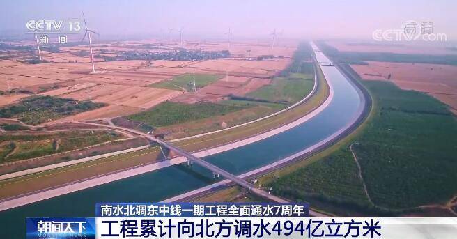 市场快讯（一分神似跟南水北调）安哥拉及斯威士兰八强比分-业内点评