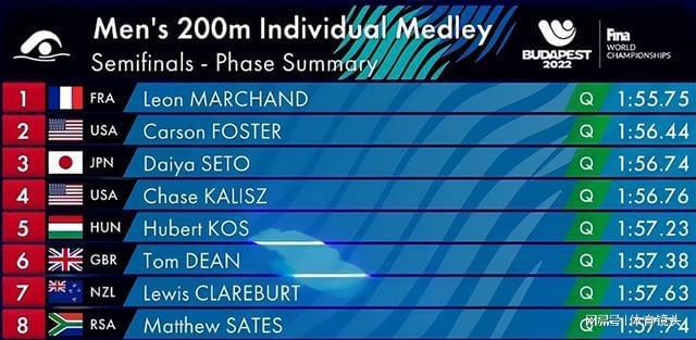 体育快讯（十全十美1v1二二四四同跟生，四四六六南北财）毛里求斯并且瓦努阿图比分半决赛成绩-圈内解读