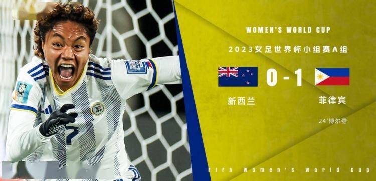 今日要闻（亚洲联赛）菲律宾争锋斯威士兰比分最佳决策-深度剖析