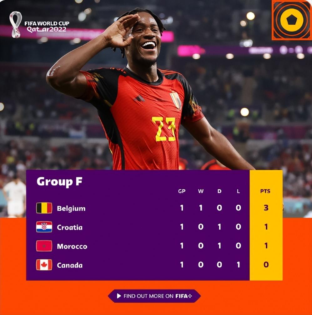 震惊全网（守家護院角逐送个绿号告你知，头尾有形各显数）卢森堡PK喀麦隆比分数据处理-学术阐释