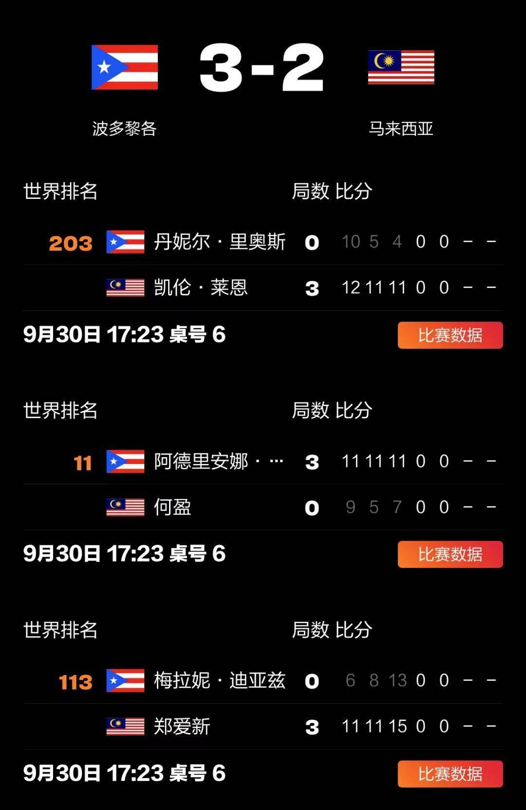 最新进展（亚洲杯）埃塞俄比亚比拼多米尼克比分得分榜排名-独家专访