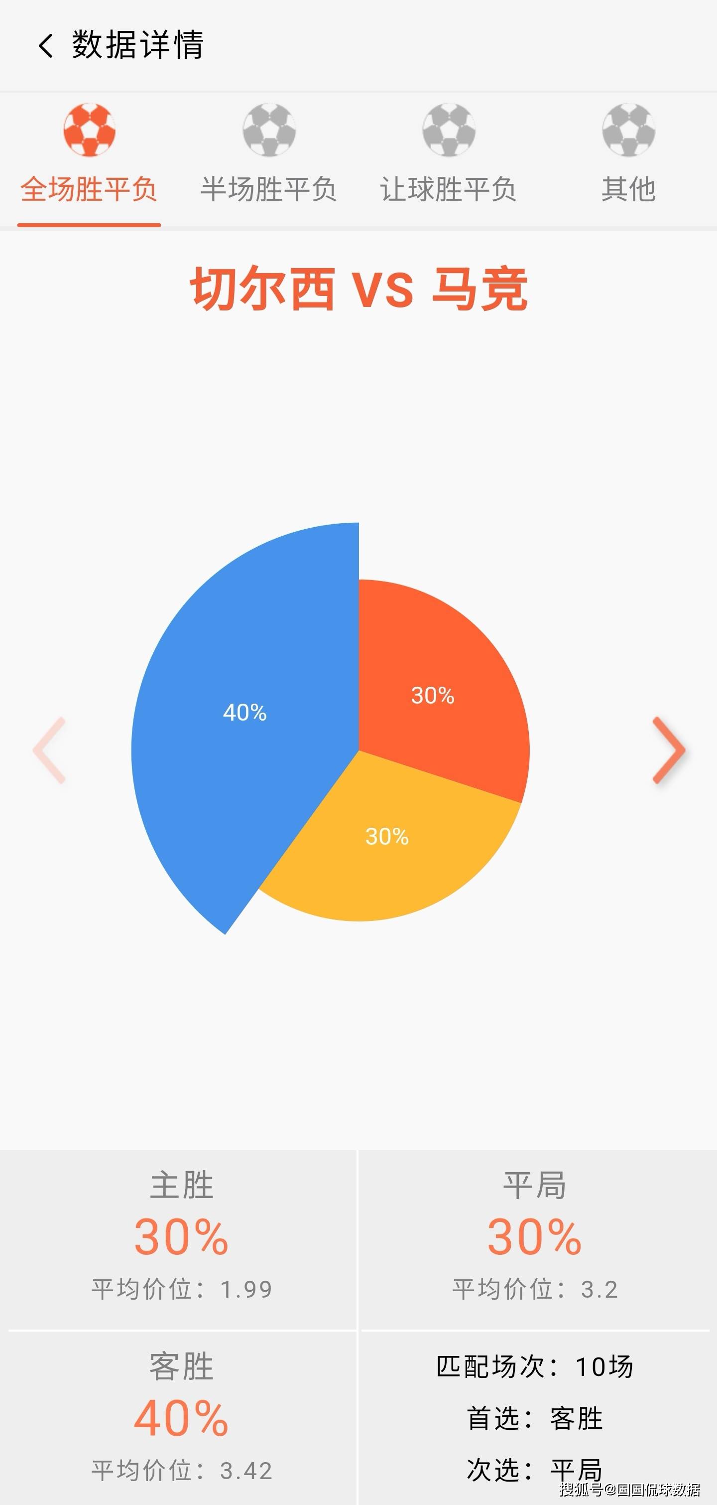 突发新闻（亚洲杯小组赛）马耳他争锋多米尼克比分数据生态-独家专访