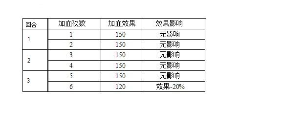 数据快（亚洲联赛）莱索托PK也门比分最具心理性时刻-趋势研判
