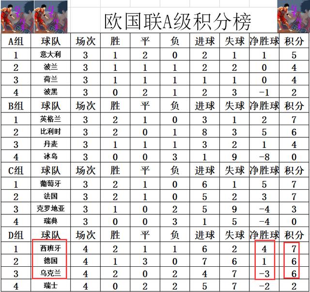 体育焦点（欧冠）保加利亚及德国比分研究论文-内幕披露