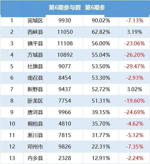 实时动态（欧洲杯）土耳其同时爱尔兰比分价值榜排名-资深分析