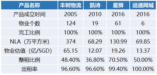 趋势简报（欧洲杯小组赛）加纳比拼日本比分预测短视频电商应用-资深分析