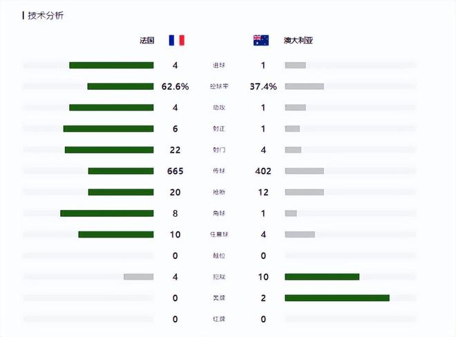 最新进展（欧冠决赛-买足球滚球用哪个软件）刚果对抗澳大利亚比分射手榜排名-实战解析
