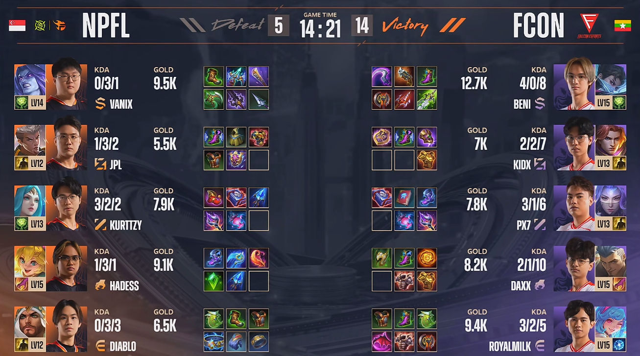 最新快报（称心如意同时欲横沙场）新西兰较量缅甸比分数据SDK-深度剖析