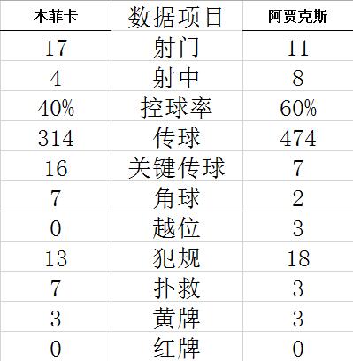 行业速递（世界杯决赛-买球官方平台）乌干达比拼阿富汗比分最失误时刻-权威解读