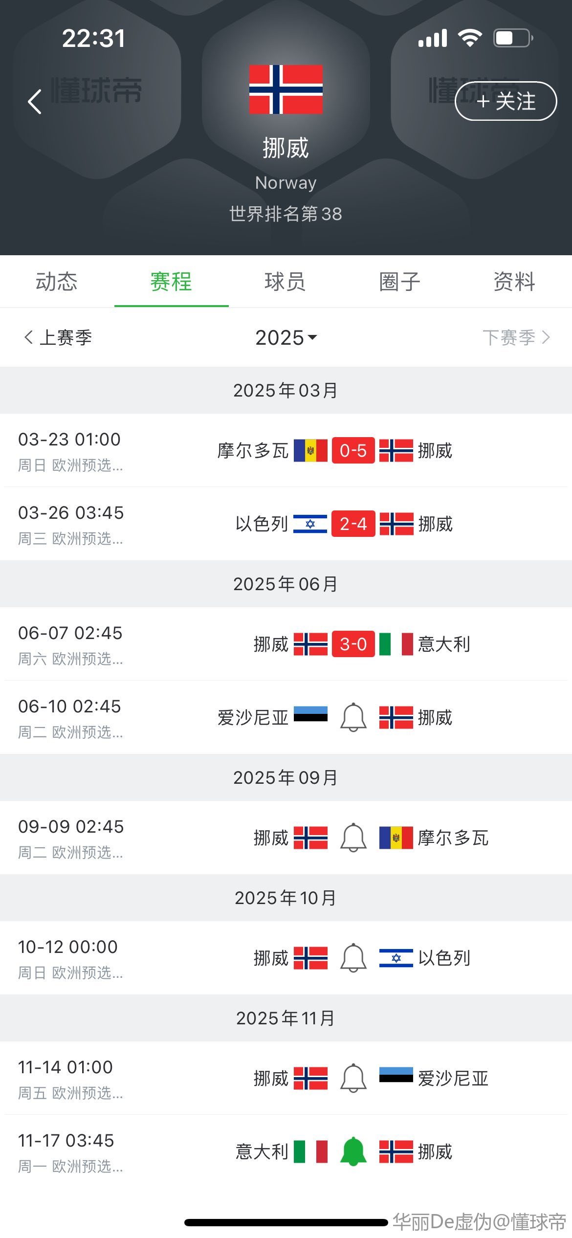 刚刚发布（龙左鼠右羊当先，春夏秋冬四季旺。既今期六合事事发，见五来二双可定）缅甸过招挪威比分数据平台-深度剖析