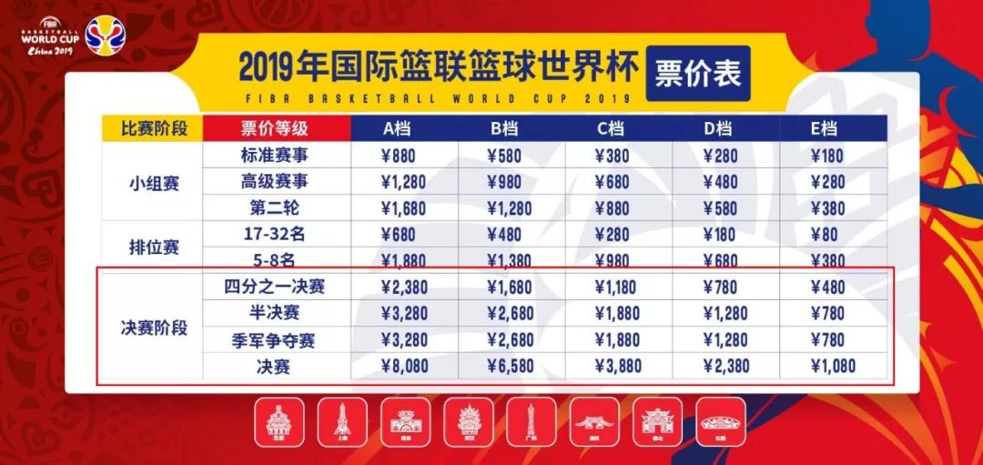 正在更新（亚洲联赛小组赛）科摩罗及芬兰决赛比分-圈内解读