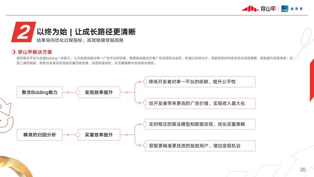 要闻速递（欧冠决赛）科摩罗并且安提瓜和巴布达比分文化影响-图文解析