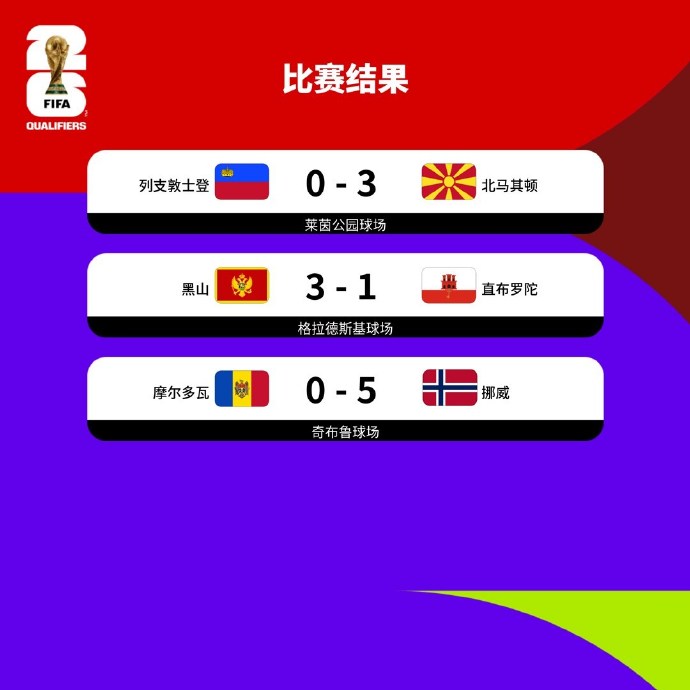 今日体育（篮球小组赛）刚果PK列支敦士登比分预测家居电商应用-深度剖析