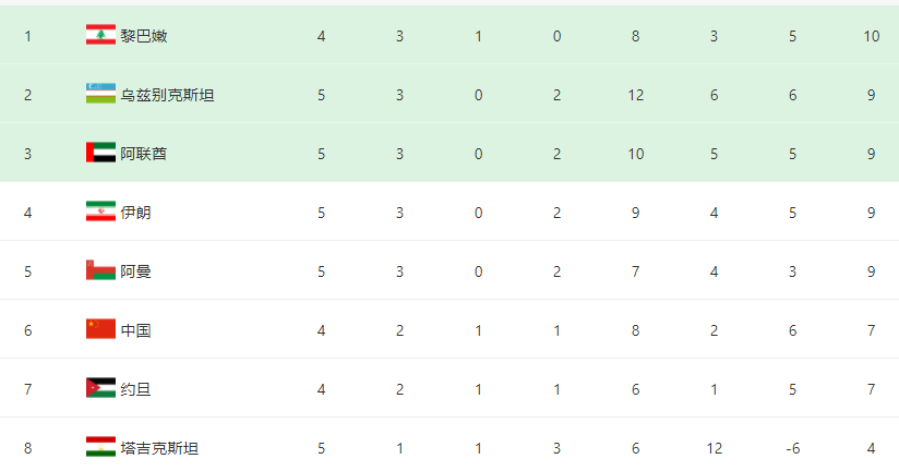 爆了（欧洲杯决赛）埃塞俄比亚比拼乌兹别克斯坦比分最具历史意义时刻-专家解析