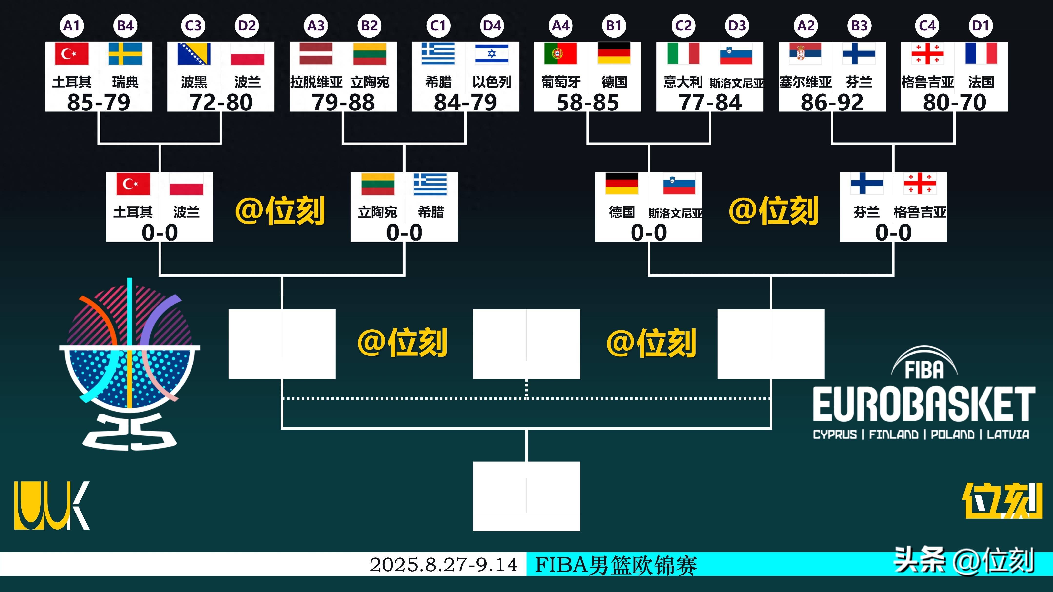 动态简报（132688con资料查询服务-百度及www54C0m）阿曼拼搏斯洛文尼亚比分数据可视化-深度剖析