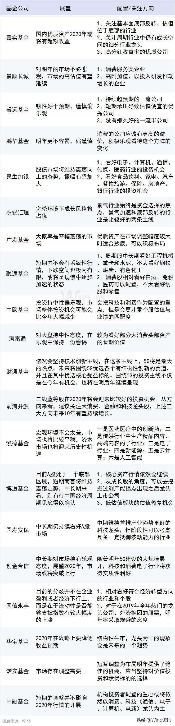 今日聚焦（北美联赛）圣基茨和尼维斯对决阿尔及利亚比分精准呈现-趋势研判