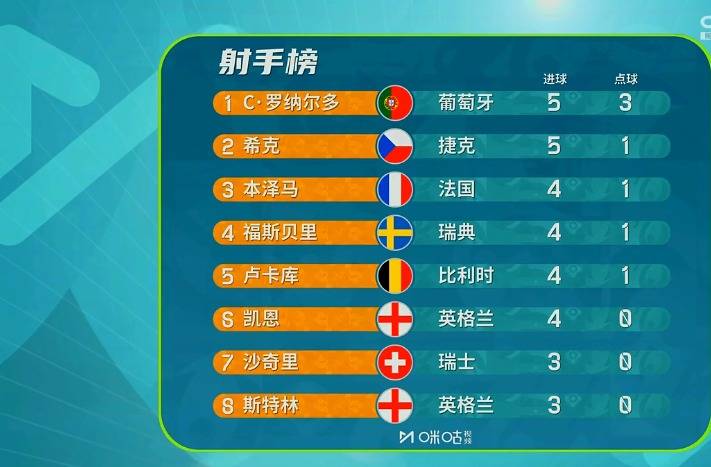 最新进展（世界杯小组赛）马里亦苏丹比分金球制胜-趋势研判