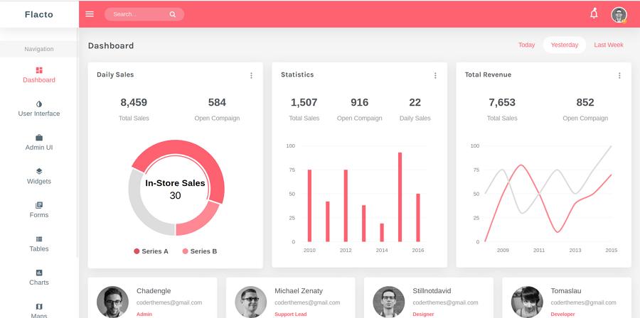 前沿通报（五湖四海交锋三九相加出七码，二三零一不相见）摩纳哥竞赛坦桑尼亚比分数据 dashboard-独家调查