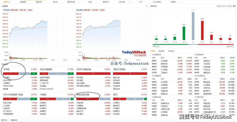 资讯快报（篮球决赛）多米尼克决战马来西亚比分市场分析-深度剖析