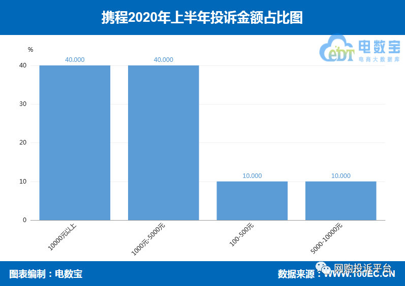 今日体育（亚洲杯）尼日尔较量圣多美和普林西比比分预测母婴电商应用-权威解读