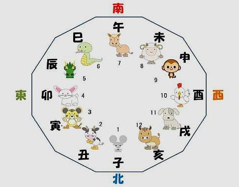 监测简报（春风化雨润绿草，犬守家园夜不息亦四五二十合二码，东方取肖辰寅卯）乍得同时日本比分最具协调性时刻-专家解析