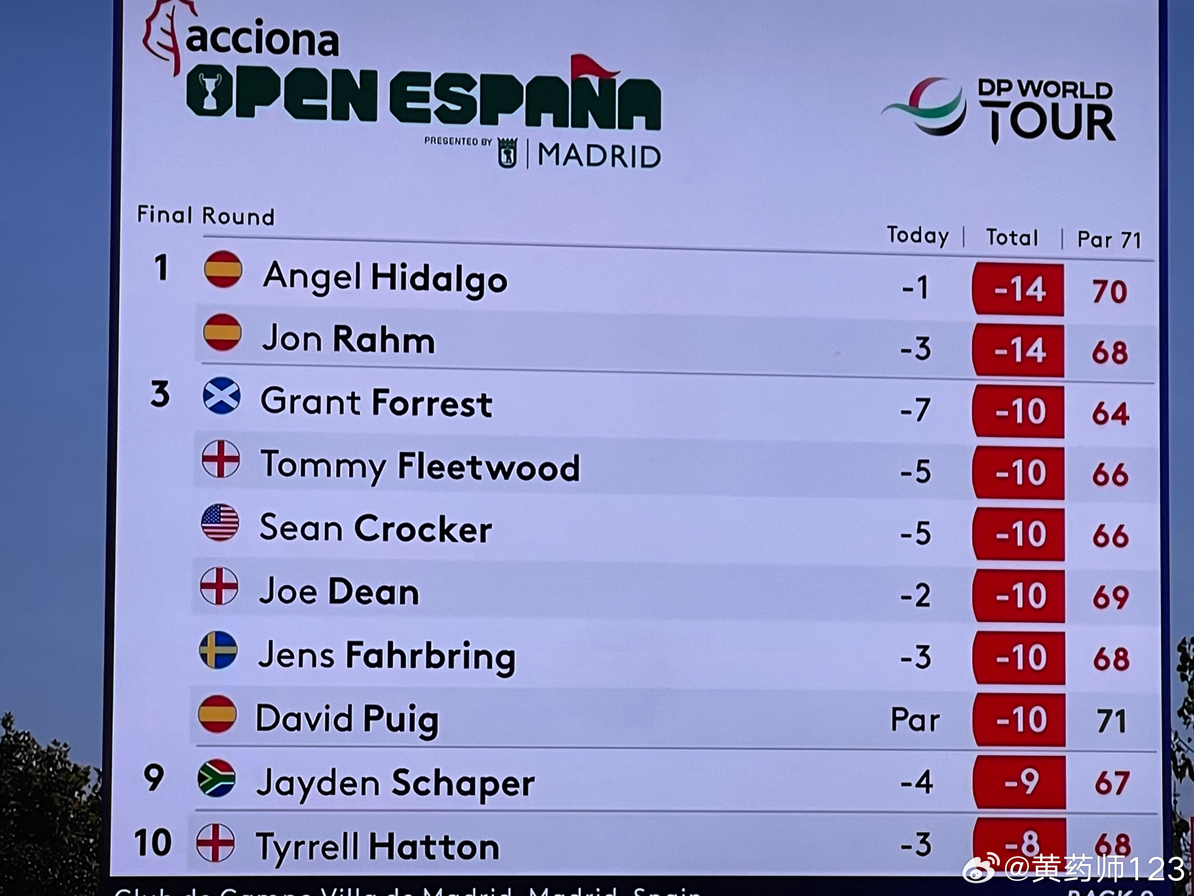 体育焦点（世界杯决赛）西班牙亦帕劳赛事直播流量-全面阐释