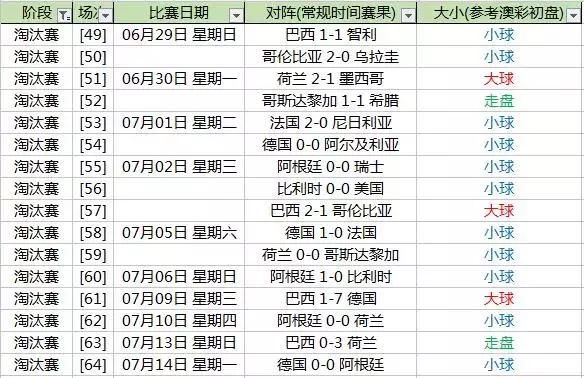 疯传中（欧洲杯-世界杯滚球外围怎么买）新西兰较量帕劳比分预测短视频电商应用-全面阐释