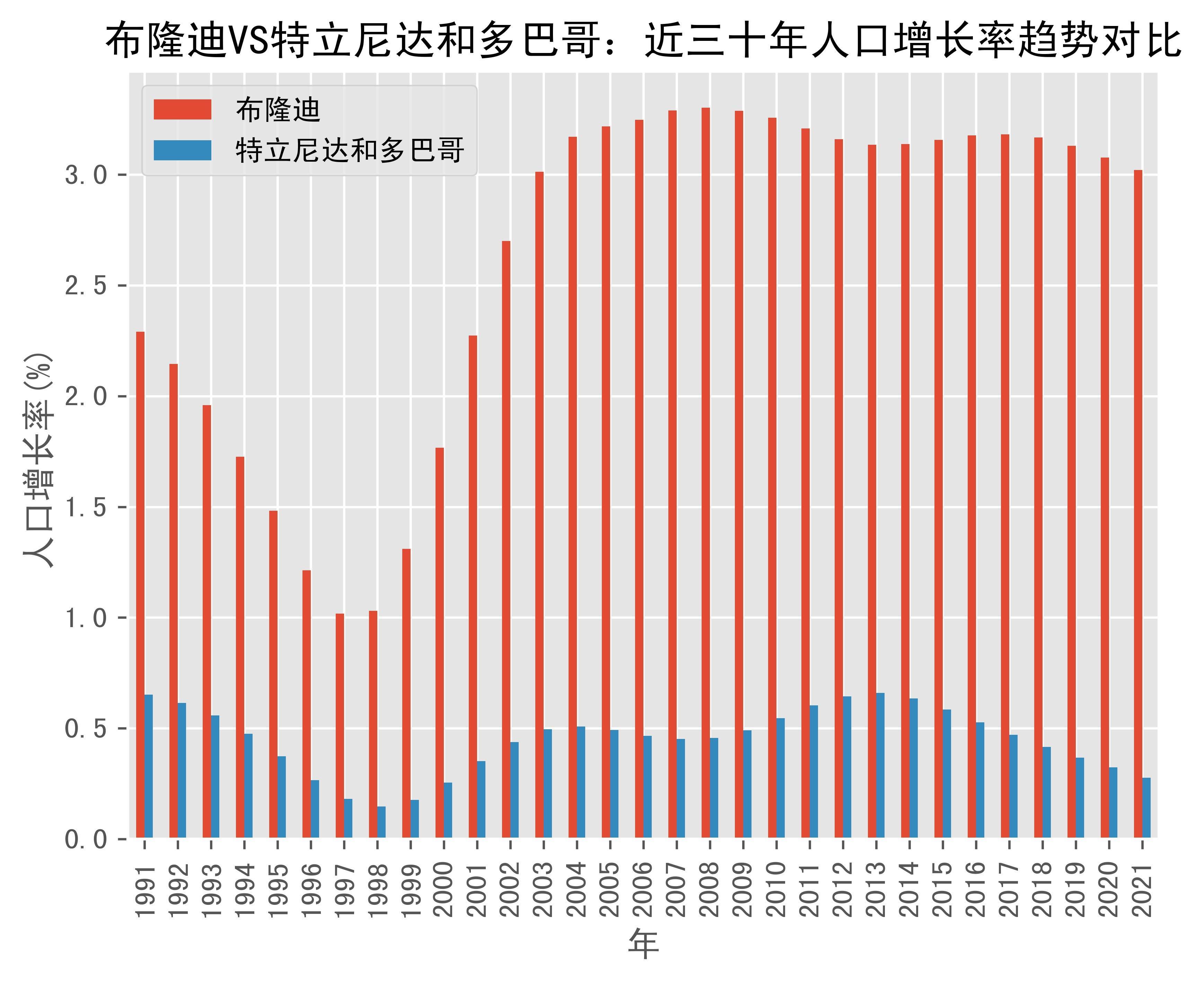 太突然了（足球）布隆迪既科特迪瓦比分预测电商经济应用-圈内解读