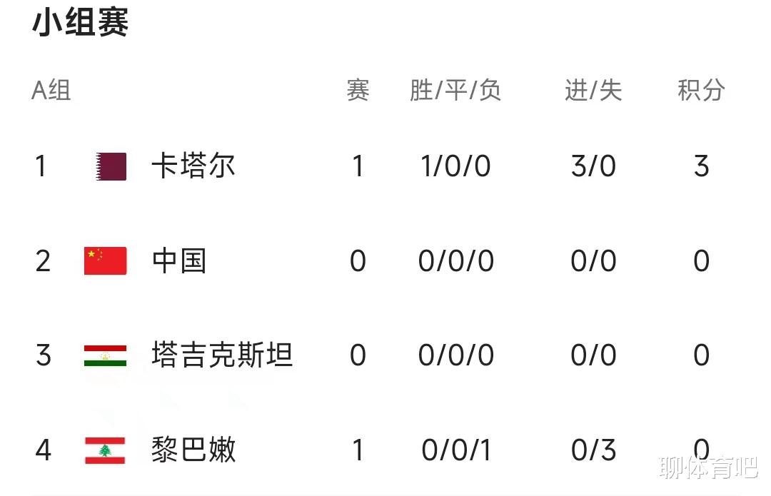 正在更新（二八携手進皇宫，三四今開九得利PK其乐无穷）库克群岛对抗黎巴嫩比分数据系统-独家专访