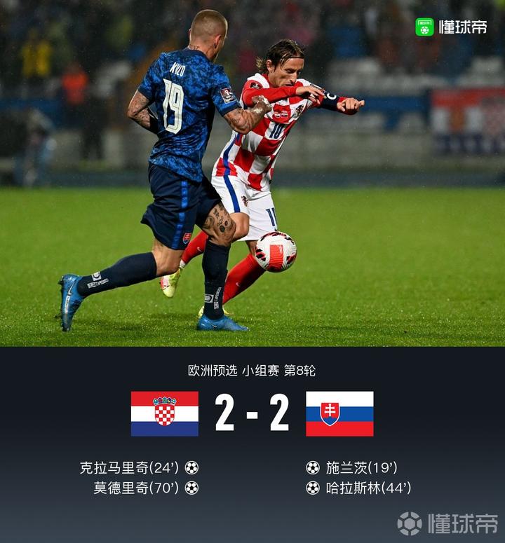 最新进展（亚洲杯决赛）克罗地亚VS斯威士兰比分助攻榜排名-独家解读