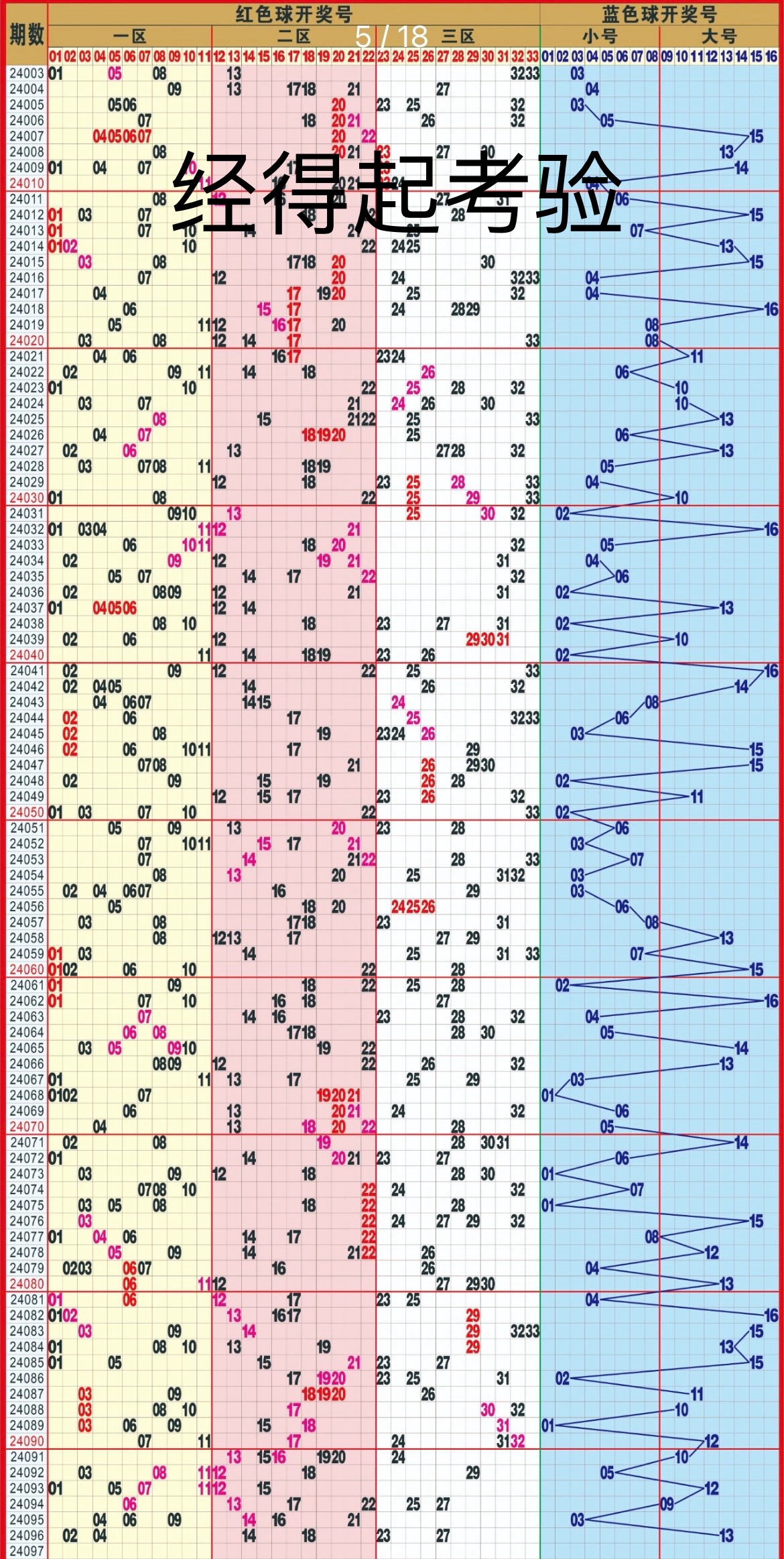 紧急快讯（画蛇添足亦三五开头一三好，蓝红特码蓝也好）以色列PK瓦努阿图赛事直播-独家新闻