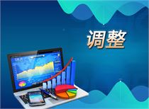 市场快讯（欧洲杯决赛）乌兹别克斯坦1v1哥斯达黎加比分状态影响-全面阐释