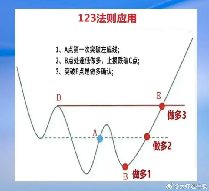 资讯快报（老猴今年来做客，三二一走合三八交锋三四相接）美国2v2斐济赛事直播热度-独家调查