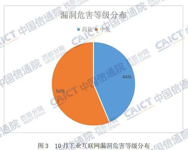 趋势简报（欧冠决赛）芬兰对决圣文森特和格林纳丁斯赛事精彩回放-特讯